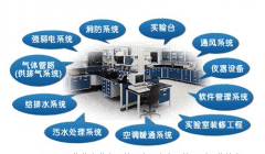 恒溫恒濕室科學(xué)合理的規(guī)劃方案
